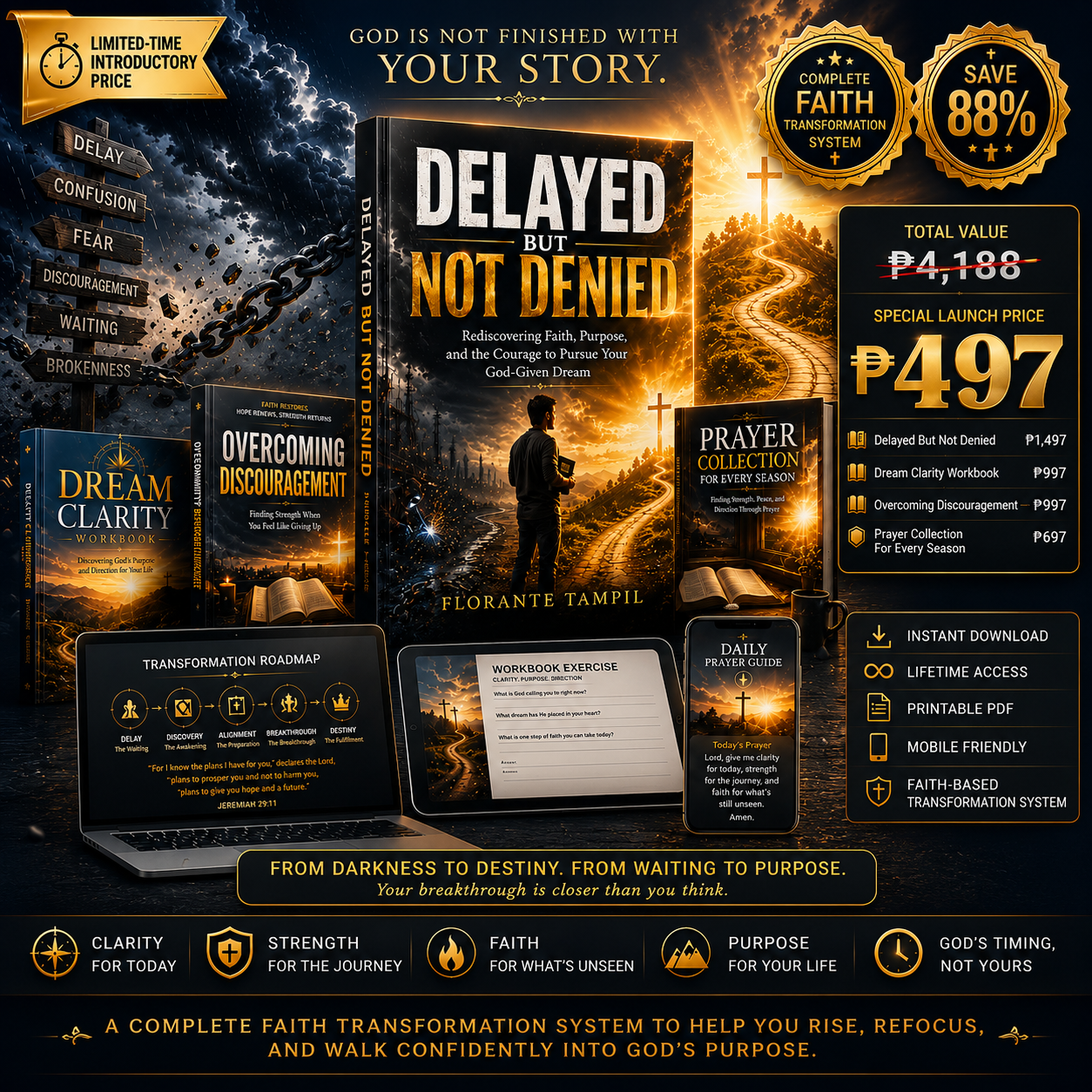 The Faith Reset System — complete bundle mockup